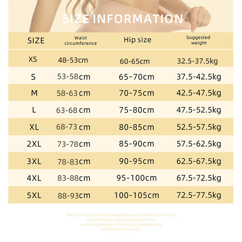 Hip PadsTummy Control Shapewea - Hip Thrust Pad recension och pris